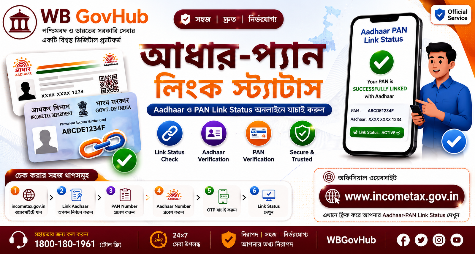 আধার-প্যান লিংক স্ট্যাটাস