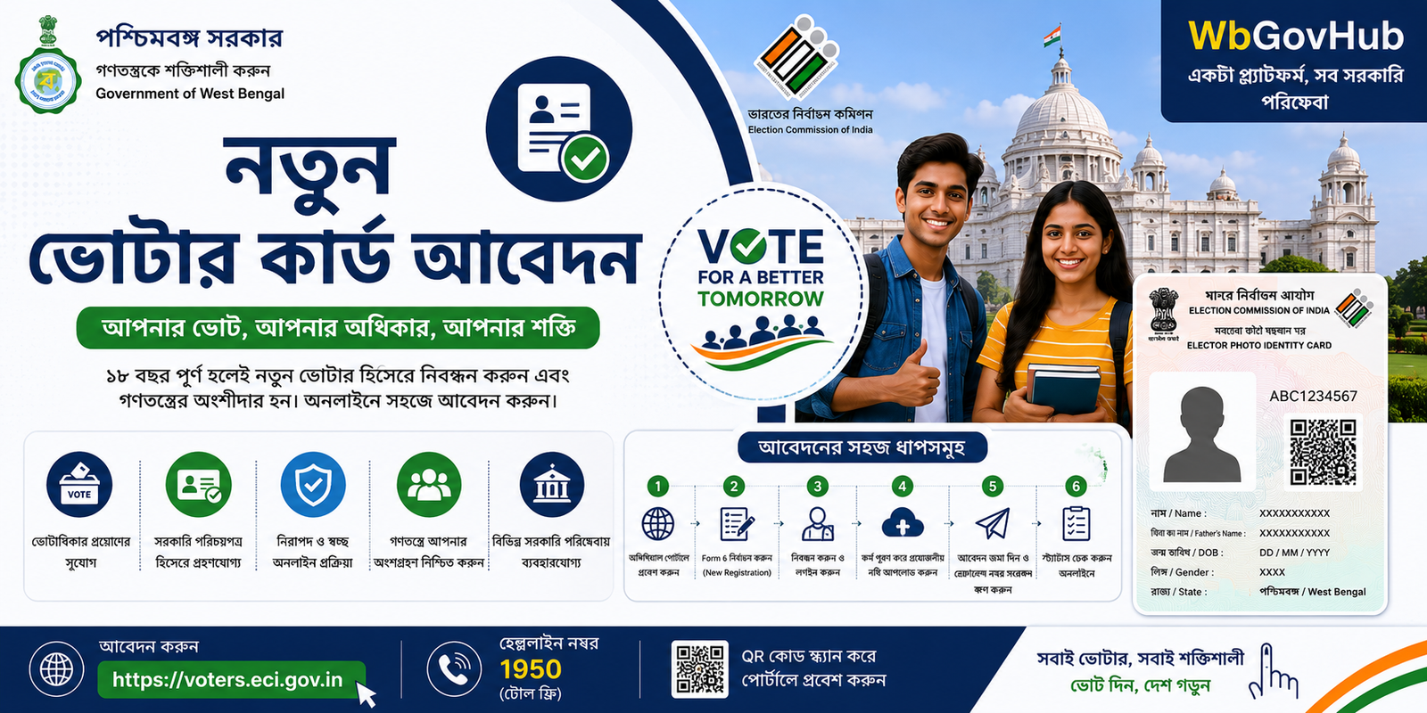 নতুন ভোটার কার্ড আবেদন