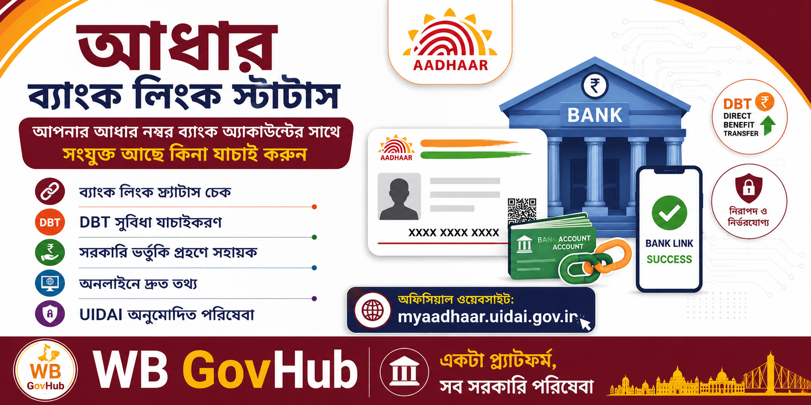 আধার ব্যাংক লিংক স্ট্যাটাস
