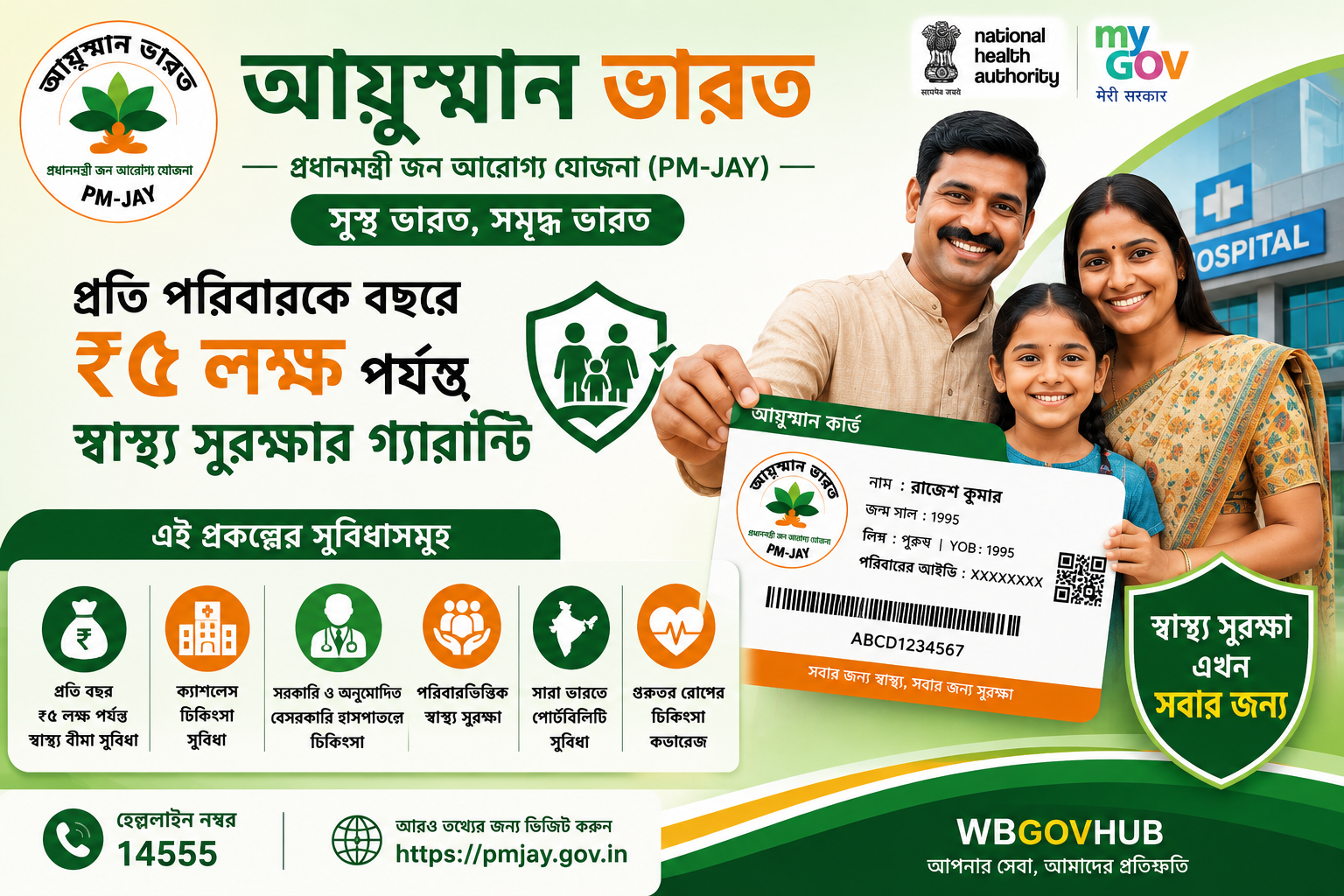 আয়ুষ্মান ভারত স্বাস্থ্য কার্ড (Ayushman Bharat PM-JAY)