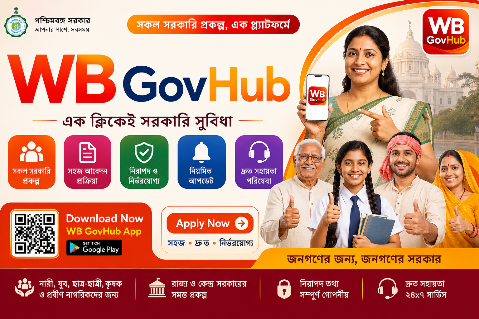 প্রতিবন্ধী ভাতা
