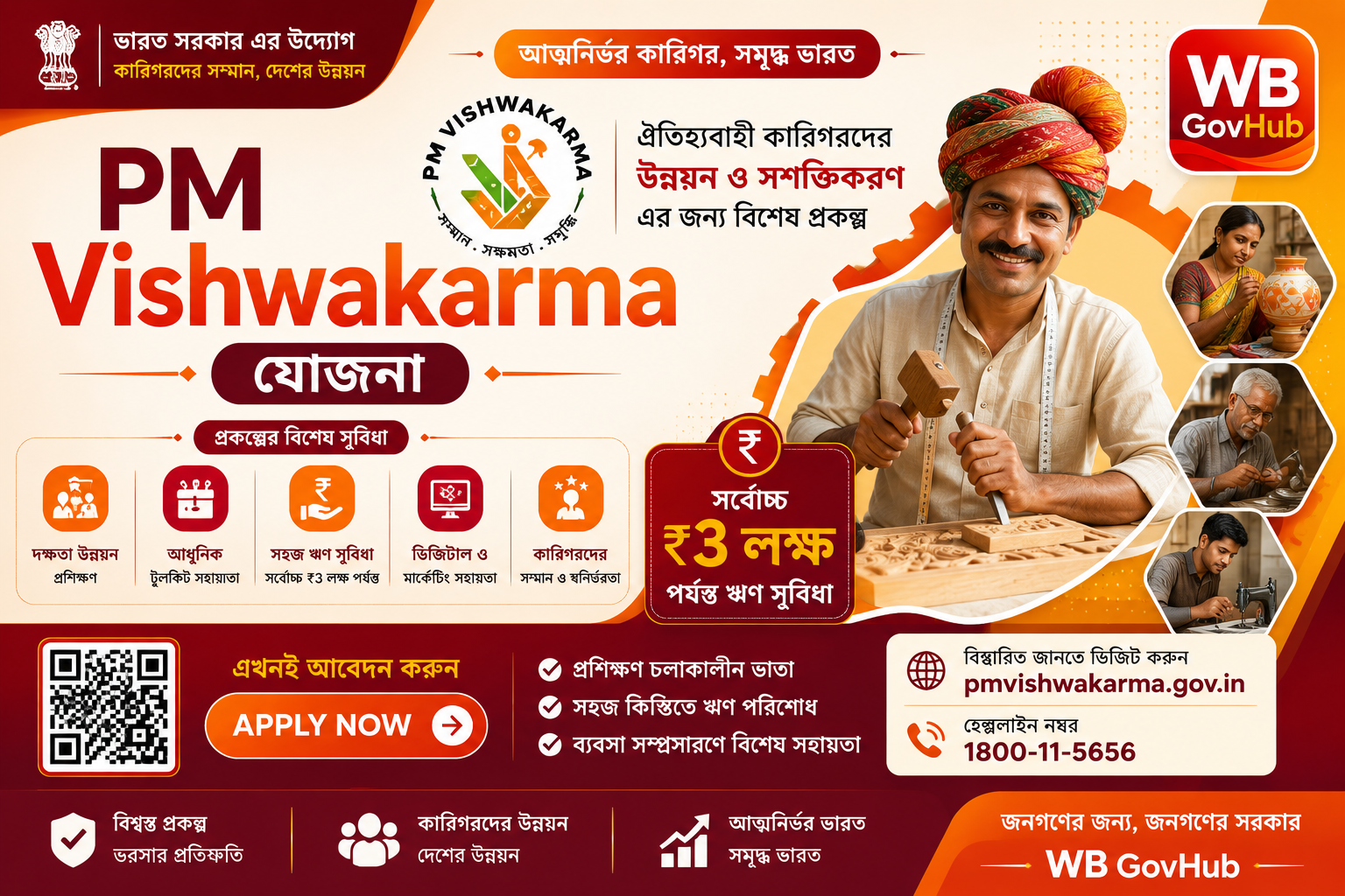 PM Vishwakarma Yojana