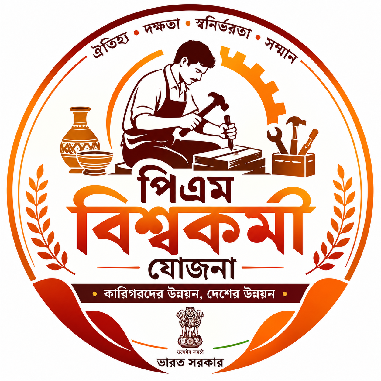 PM Vishwakarma Yojana