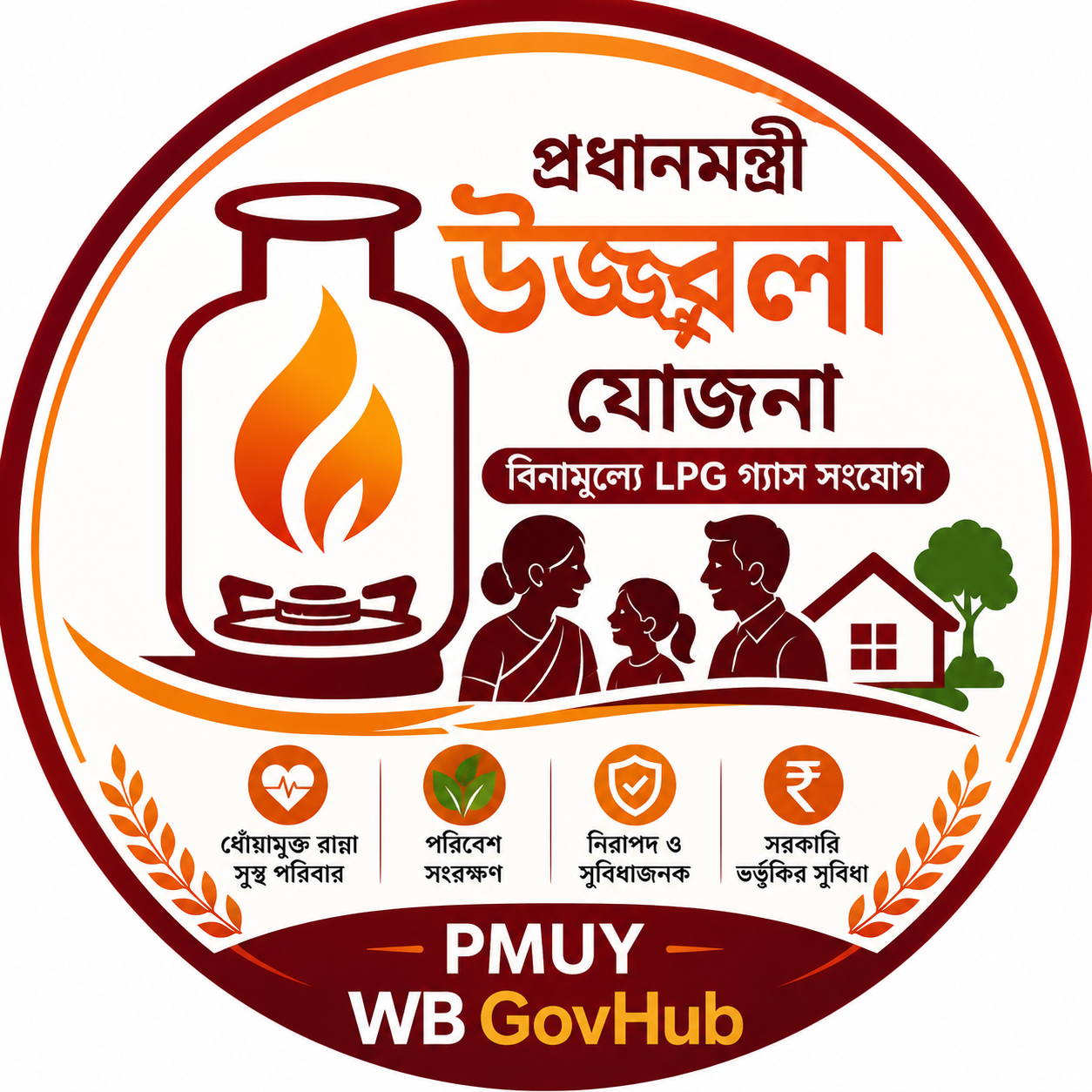 PM Ujjwala Yojana (প্রধানমন্ত্রী উজ্জ্বলা যোজনা)