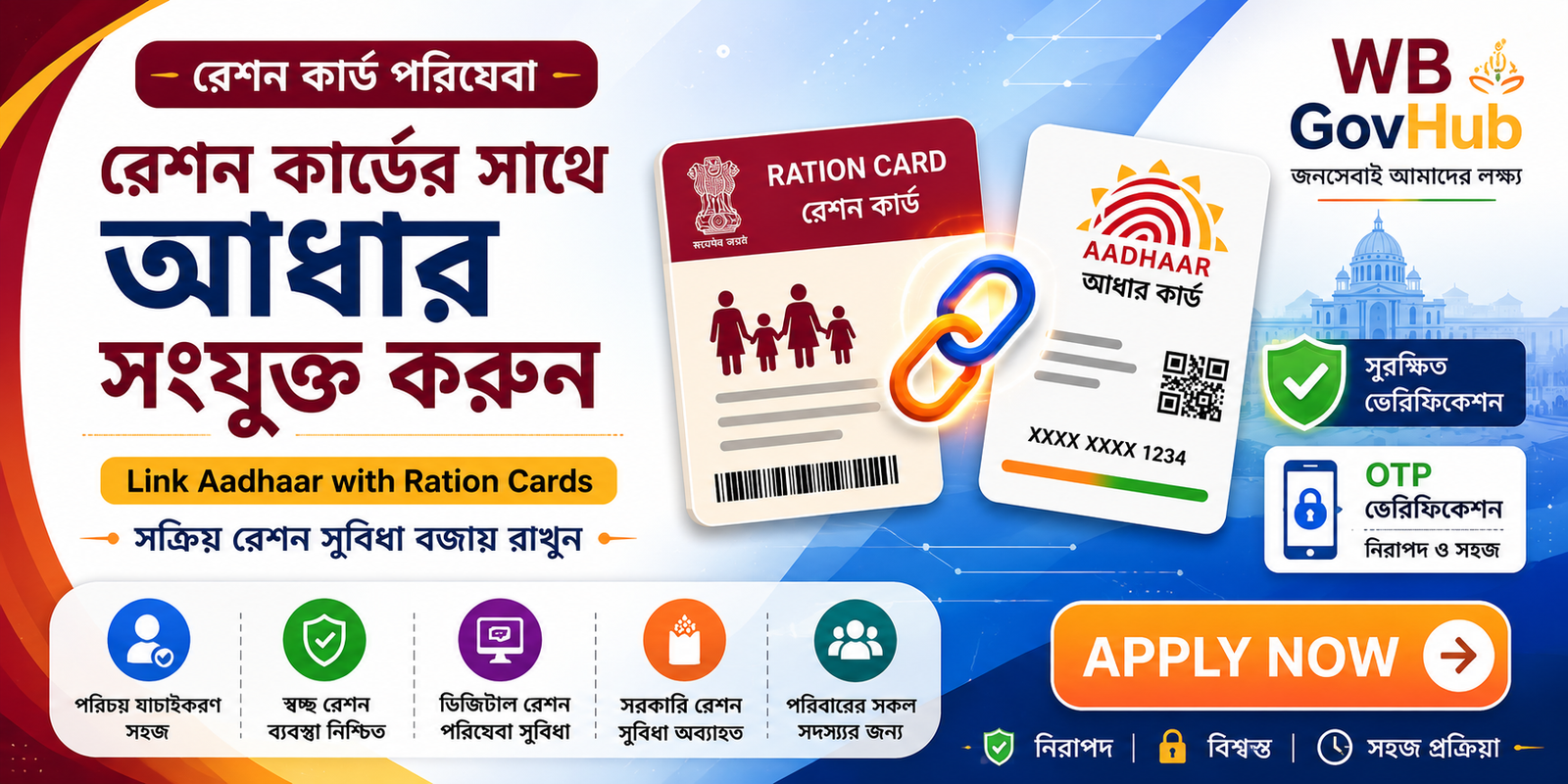 রেশন কার্ডের সাথে আধার সংযুক্তি (Link Aadhaar with Ration Card)