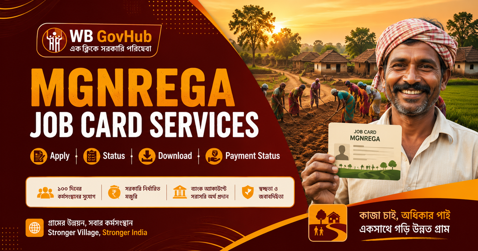 নতুন জব কার্ডের জন্য আবেদন (New MGNREGA Job Card Apply)