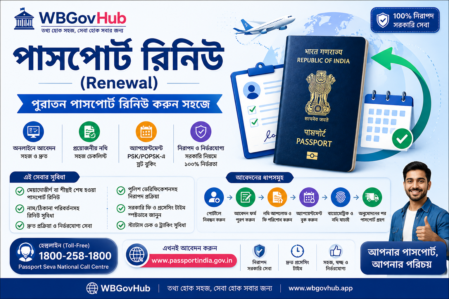 পাসপোর্ট রিনিউ (Renewal)